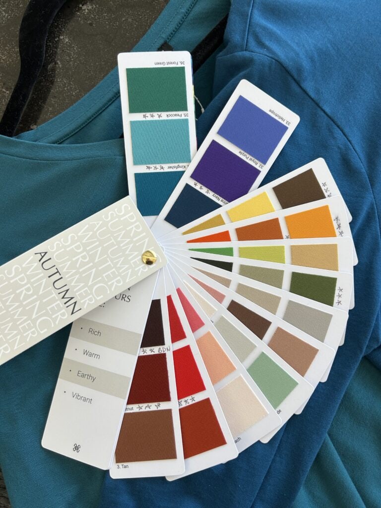 Another Experience with Color Analysis